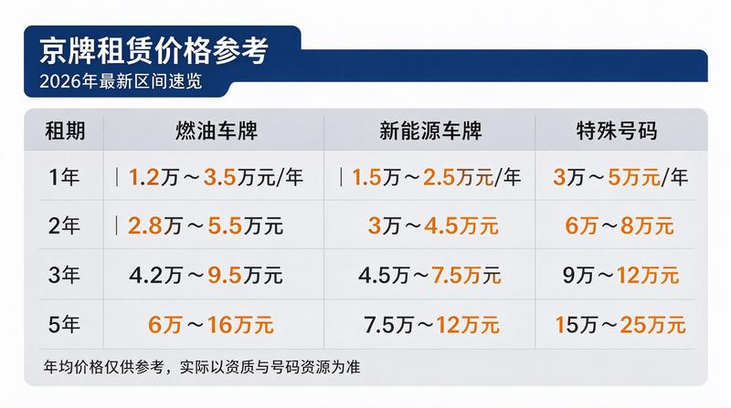 张经理